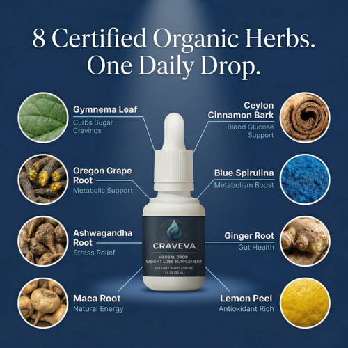 Craveva Herbal Drops